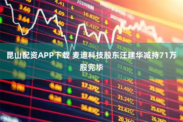 昆山配资APP下载 麦迪科技股东汪建华减持71万股完毕